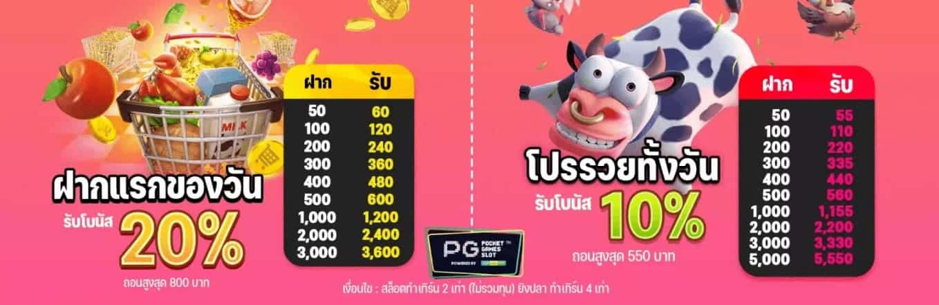 สมัคร pg slot เว็บตรง